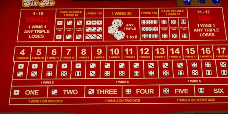 chien-thuat-thong-minh-kem-kinh-nghiem-thuc-chien-tu-cao-thu